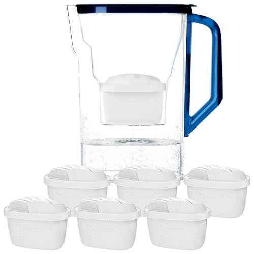 Wessper Caraffa Filtrante Blu con 6 Filtri