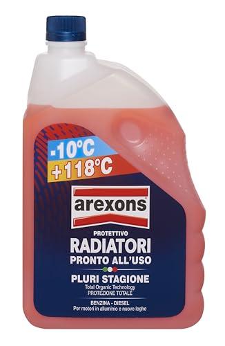 AREXONS Protettivo Radiatori Pluri-Stagione