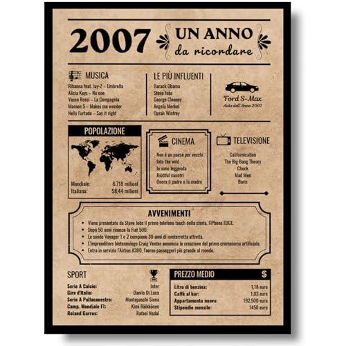 Biglietto Anniversario 18 anni - Anno 2007 - EQUIK PRODUCTS