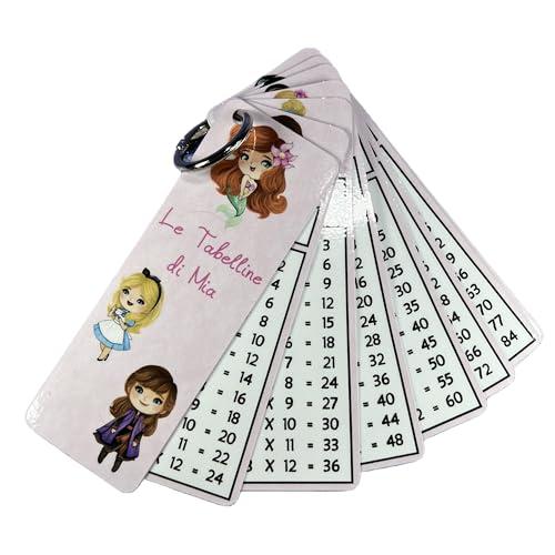 Tabelline da 1 a 12 personalizzate con nome e personaggio