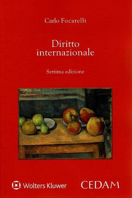 Diritto Internazionale
