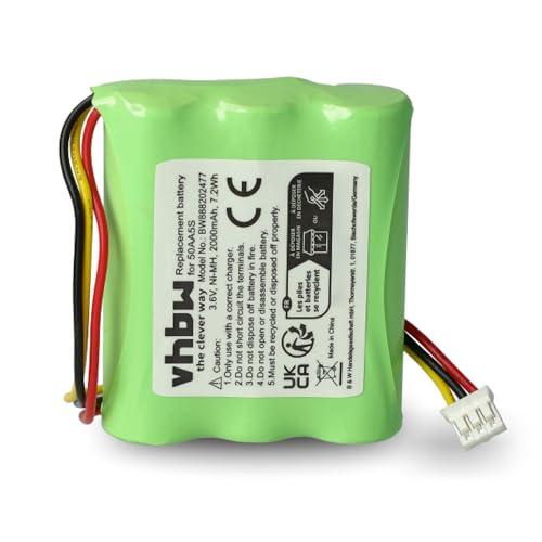 Batteria Compatibile con Toniebox Tonie Box Radio Raccontastorie per Bambini