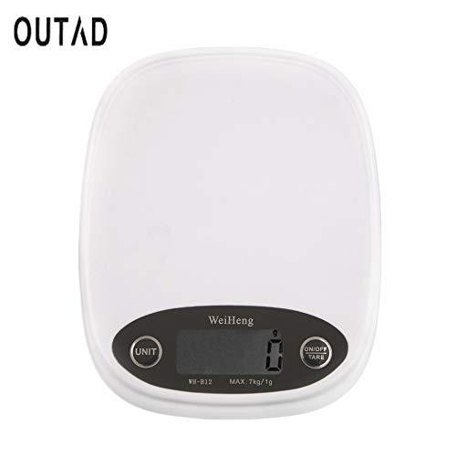 Locus Solus Vol. 7: Memoria e Immagini