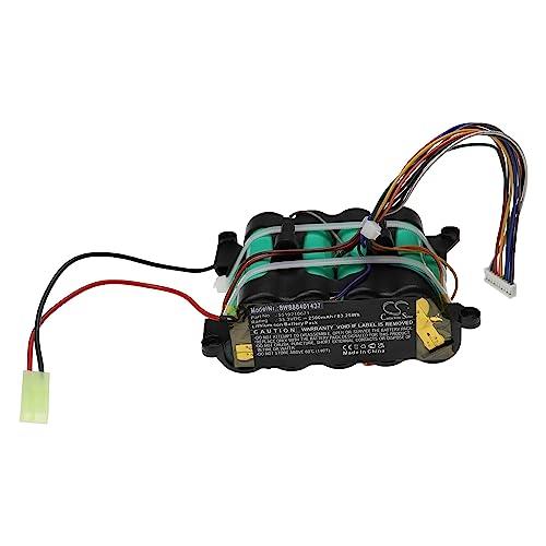 Batteria di Ricambio vhbw per Aspirapolvere DeLonghi Colombina XLR 32 Series