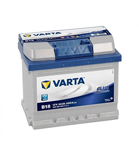 Batteria Auto Varta B18 Blue Dynamic