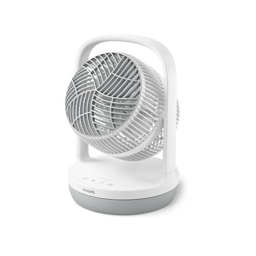Ventilatore Philips CX2050/00