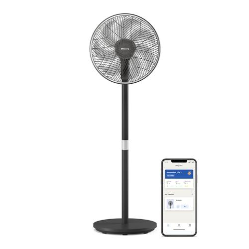 Philips Smart Pedestal Fan Serie 3000 - Ventilatore a Piedistallo e da Tavolo 2 in 1