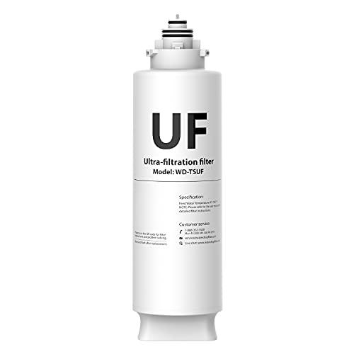 Waterdrop TSUF - Filtro di Ricambio per Sistema di Ultra Filtrazione Sottotavolo WD-TSU-W