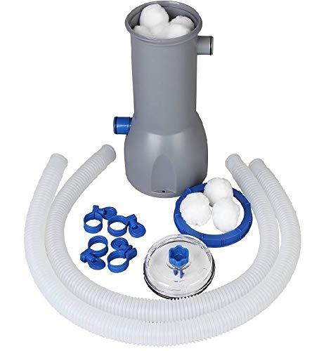 San Marco Filtro a Cartuccia con Aqualoon 3750 l/h - Compatibile Bestway e Intex