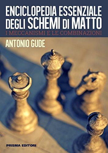 Enciclopedia essenziale degli schemi di matto: i meccanismi e le combinazioni
