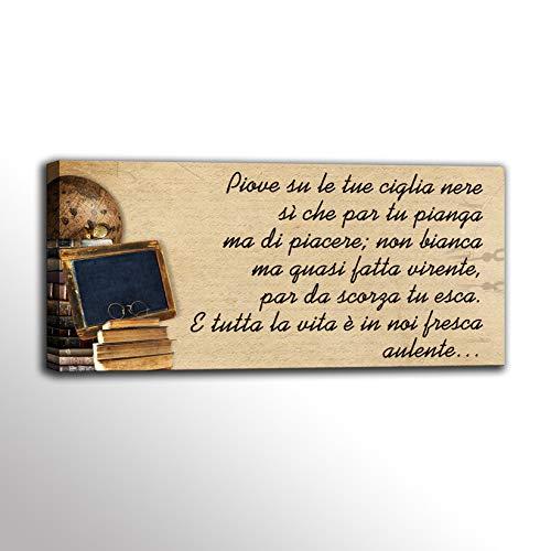 Quadro Personalizzato con Frase: L'Arte di Esprimerti