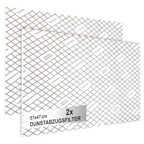 COM-FOUR® 2x Filtro per Cappa Aspirante con Indicatore di Saturazione