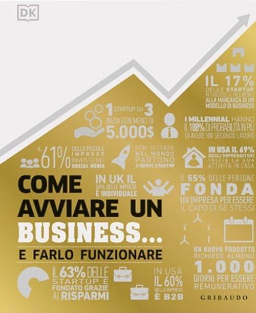 Come Avviare un Business... e farlo Funzionare