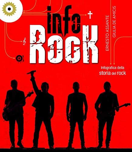 Info rock. Infografica della storia del rock