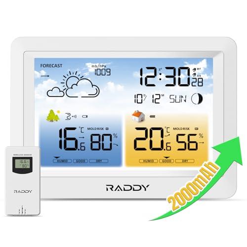 Stazione Meteorologica Wireless Raddy WM6: Previsioni Affidabili e Design Elegante