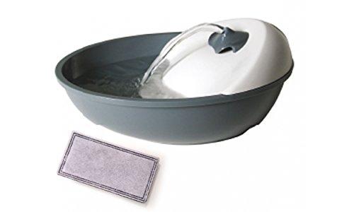 Camon Kit Filtri Ricambio per Fontanella Automatica per Cani e Gatti A747