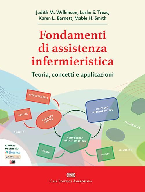 Fondamenti di assistenza infermieristica teoria, concetti e applicazioni