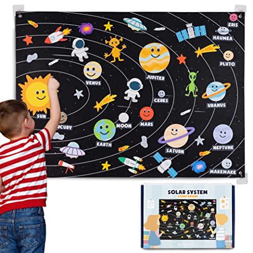 BONNYCO Sistema Solare in Feltro per Bambini: Esplora l'Universo Divertendoti