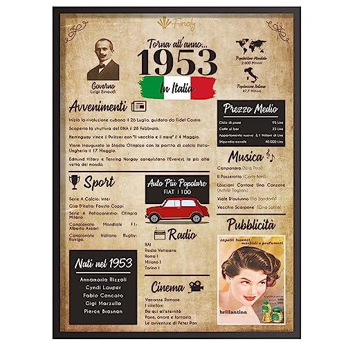 Finoly Biglietto Auguri Compleanno - Regalo Compleanno Originale - Giornale Vintage - Anni di Compleanno Uomo - Anni di Compleanno Donna - Anni Anniversario - Decorazioni Feste
