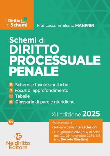 Schemi di Diritto Processuale Penale 2025 - Neldiritto Editore