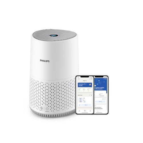 Philips Purificatore d'Aria Serie 600 AC0651/10