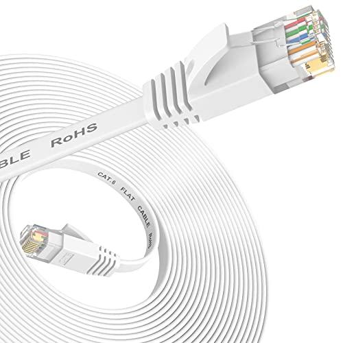 Cavo Ethernet Cat 6 da 5 metri, Bianco