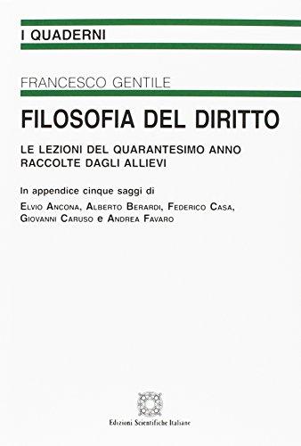 Filosofia del Diritto