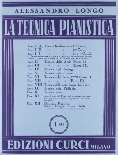 Longo: La tecnica pianistica