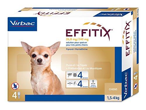 Virbac Effitix Spot-On Cani: Protezione Efficace Contro Pulci, Zecche e Zanzare