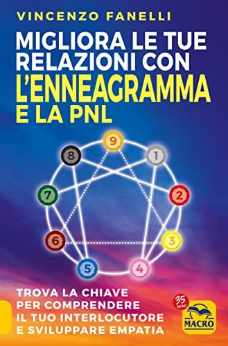 Migliora le tue relazioni con l'enneagramma e la PNL