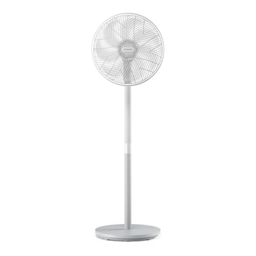 Philips Serie 2000 CX2550 Ventilatore da Piedistallo 2-in-1: Potenza, Silenzio e Design