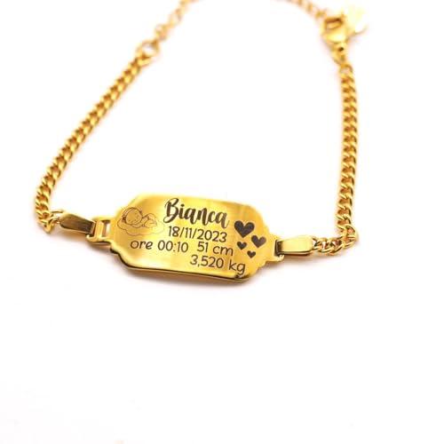 Bracciale Nascita Personalizzabile in Acciaio Inossidabile Anallergico